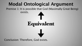 The Ontological Argument Question Begging [upl. by Zelle]