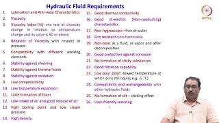 76  Subsystems Hydraulic Fluids Conduits and Simple Numericals [upl. by Elleivap]