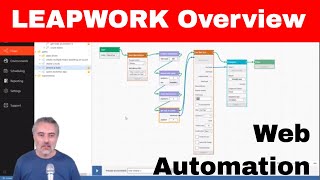 An overview of LEAPWORK Test Automation Tool  Web Test Automation [upl. by Eliezer250]