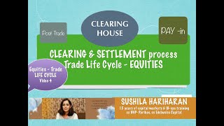 Trade LIFE Cycle  Clearing amp Settlements [upl. by Ellenoj]