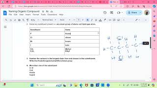 Naming Branched Chain Organic Compound [upl. by Tessie323]