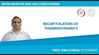 Recapitulation of Thermodynamics [upl. by Sturdivant]