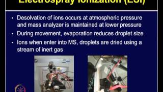 Mod22 Lec22 Liquid chromatographyMass spectrometry LCMSMS [upl. by Atteuqal]