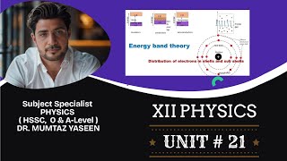 BAND THEORY OF SOLIDS I UNIT21 I XII PHYSICS as according to new scheme of study [upl. by Baugh]