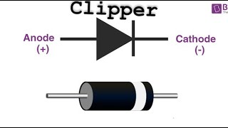 Diodeclipper [upl. by Erdua]