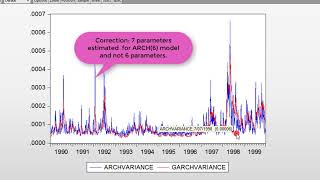 EViews10 ARCH vs GARCH Models Estimations garch arch parsimony volatility [upl. by Ymma507]