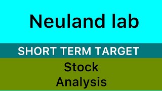 NEULAND LABORATORIES STOCK TARGET ANALYSIS 🟦 NEULAND LABORATORIES STOCK NEWS BIG UPDATE 121124 [upl. by Cornelle]