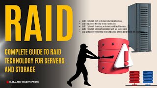 RAID 0 1 2 3 4 5 Explained Animated Guide to RAID Configurations 5 RAID Configurations [upl. by Nam]