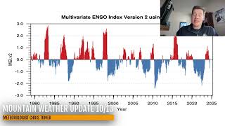 La Nina Update for Winter 20242025 Meteorologist Chris Tomer [upl. by Noval]