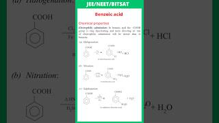 Halogenation  Nitration  Sulphonation  Chemical properties of benzoic acids [upl. by Allista]