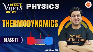 Thermodynamics  L1  Class 11  NEET 2024 Physics  Vijeta Batch neetkijeet [upl. by Linet]