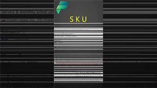 Updates to Power Platform SKU Names [upl. by Carolus635]