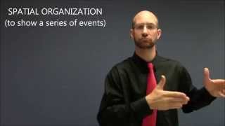 Spatial Organization  ASL  American Sign Language [upl. by Lanfri]