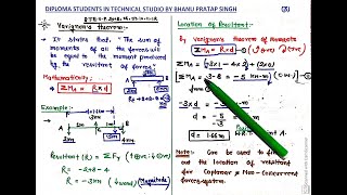 VARIGNONS THEOREM WITH NUMERICALS MOMENT AND COUPLE PART2 [upl. by Kcirad]