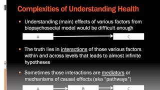 Lecture 22 Introduction to the Biopsychosocial Model [upl. by Amelina]