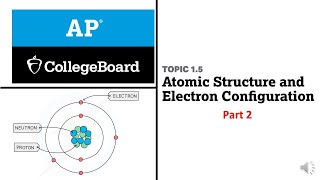 15 Atomic Structure and Electron Configuration  Part2 College Board  AP Chemistry [upl. by Alitha]