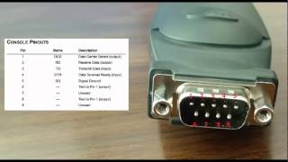 Troubleshooting a serial COM port connection [upl. by Uda484]