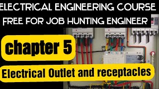 Types of power outlets receptacle and sockets addition in autocad drawing for electrical engineering [upl. by Doria686]