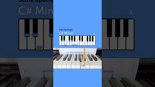 Scale Spotlight C Natural Minor piano pianotutorial [upl. by Luanni]