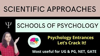 Scientific Approaches Schools of Psychology Psychology Entrances Mind Review [upl. by Ahsiena422]