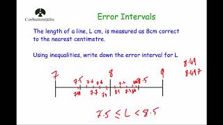 Error Intervals  Corbettmaths [upl. by Eradis648]