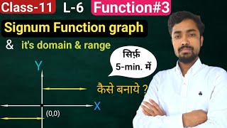 Class11L6Function3Signum Function graph domain amp Rangeकैसे बनाये graphFrom zeroAll in A [upl. by Lemmie798]