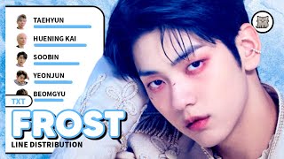 TXT  FROST Line Distribution [upl. by Polito]