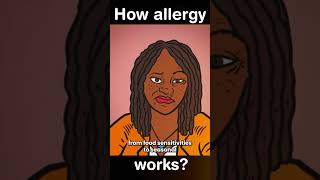 How Allergy Works [upl. by Adnilam]