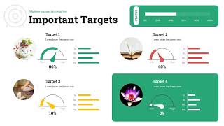 Change Future PowerPoint Presentation Template created by SanaNik exclusively on Envato [upl. by Gerrit]