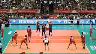 Volleyball  Japan  USA Amazing FULL Match [upl. by Aidyl]