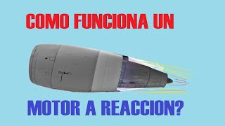 Como funciona un MOTOR a reacción de un AVION  avgeek [upl. by Lertsek]