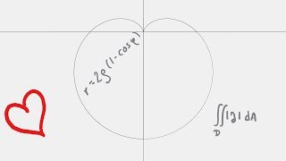 Parametric Equations of a Cardioid and its Area ❤ [upl. by Muhcan]