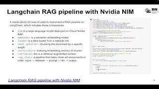 DataQuest 13  Build Basic RAG pipeline with Nvidia NIM [upl. by Gearard]