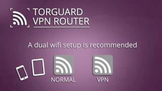 How to setup a TorGuard DDWRT VPN Router [upl. by Nnylorac]