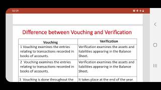 Difference between Vouching and Verification [upl. by Pontius734]