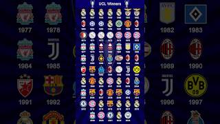 All UEFA Champions League Winners 🏆 [upl. by Kannry179]