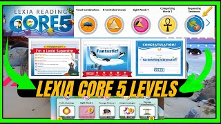 What are the Lexia Core 5 levels [upl. by Sorgalim]