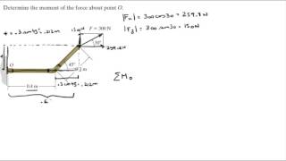 Determine the moment of the force about point O [upl. by Ttenna]