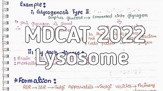 Lysosome  NMDCAT 2022  Cell Biology [upl. by Herb]