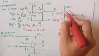 14AMPLI OP comparateur 1seuil  NON INVERSEURINVERSEUR العرب [upl. by Agle267]