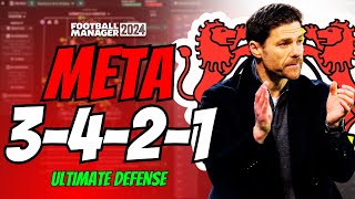 New FM24 META 3421 Tactic  Ultimate Defense  FM24 Tactics [upl. by Comras447]