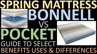 GUIDE to Select SPRING Mattress  BONNELL vs POCKET  Benefits Uses amp Differences [upl. by Ardnuaek]