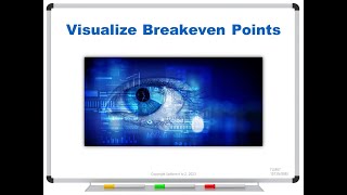 Visualize Breakeven Points [upl. by Weasner]