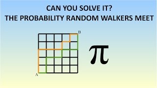 CounterIntuitive Probability Puzzle Random Walkers Meeting On A Grid [upl. by Calla]