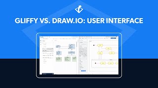 Gliffy vs drawio Comparing Diagramming Interfaces [upl. by Ermey]