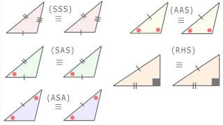 8  congruent triangles Basic Trig GCSE High School Math [upl. by Idyh]