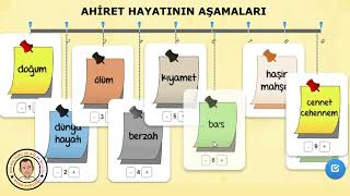 Ahiret Hayatının Aşamaları [upl. by Opal]