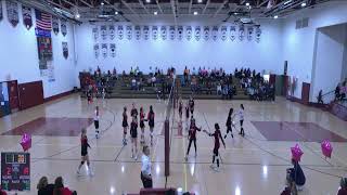 Hodgson VoTech vs Polytechnic High School Girls JV Volleyball [upl. by Crispas]