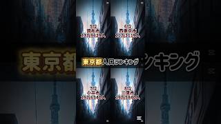 東京都 人口 ランキング 町田市 八王子 東京23区 [upl. by Ahseikram639]