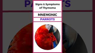 Mnemonic  Signs amp Symptoms Of Thymoma medicalnotes [upl. by Hourigan]